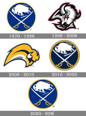 BUFFALO SABRES NHL HOCKEY SCHEDULE, CARD...(U PICK) GET 25% OFF  & FREE SHIPPING