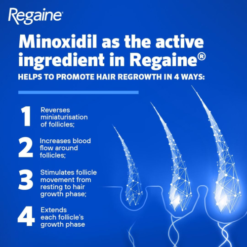 Regaine for Men Hair Regrowth Foam 3 X 73Ml (Packing May Vary) - Picture 4 of 12