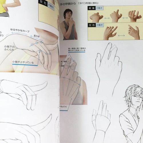 How To Draw Manga Hands and Feet Guide Book | JAPAN Art - Bild 9 von 12