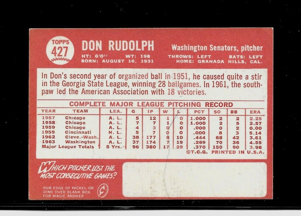 1964 Topps Don Rudolph- # 427-SWashington Senators-EX+ | eBay
