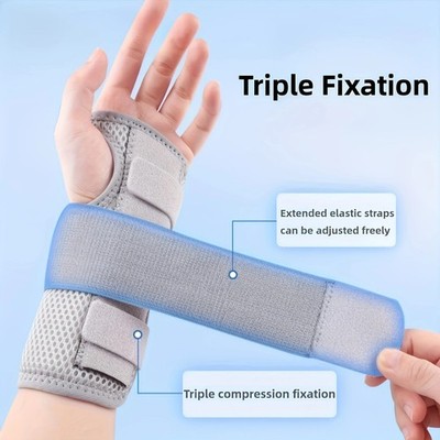 NEW Wrist Brace for Carpal Tunnel - Adjustable Night Support Brace with Splints