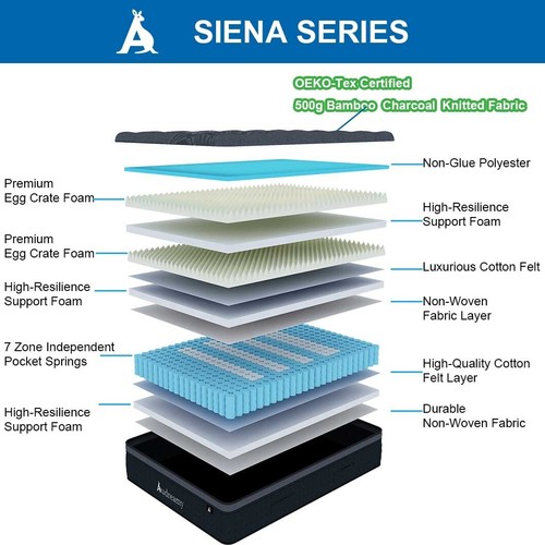 Audreamy Siena Mattress Bamboo Fabric 35cm Plush Euro Top 7-Zone Pocket Spring - Picture 47 of 80