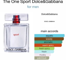 Sport The One 1.7oz By Dolce & Gabbana Edt men New in box Rare SEALED