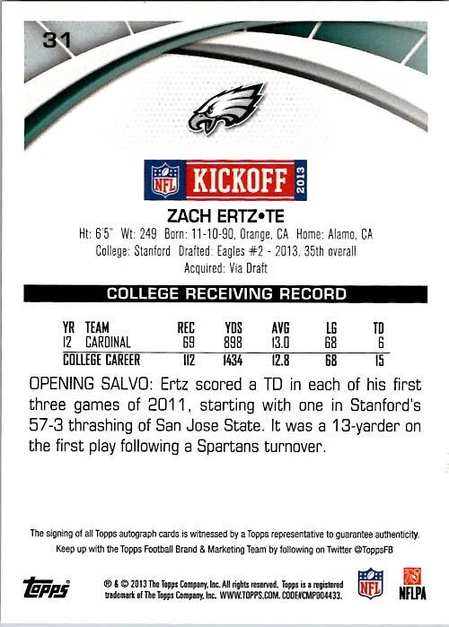 2013 Topps NFL Kickoff ZACH ERTZ Philadelphia Eagles AUTO 11/79 - Image 2 of 2