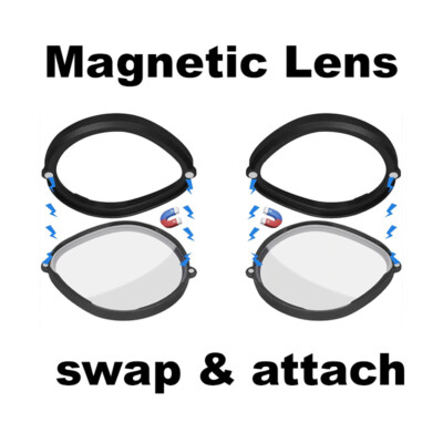 Magnetic attached Lenses for Quest and short-sighted
