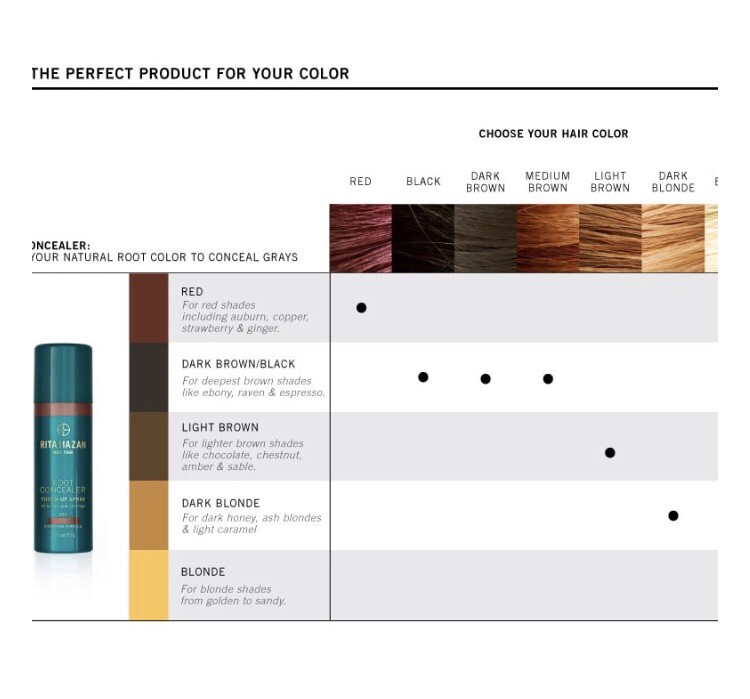 2 Rita Hazan Red Root Concealer Touch-Up Spray, 2.0 fl. oz. Color Treated Hair