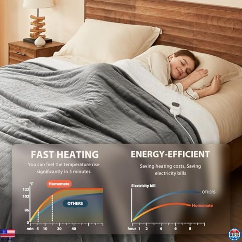 Electric Heated Blanket Throw 50"x60" - 10 Heat Levels, Auto-Off, Flannel Sherpa