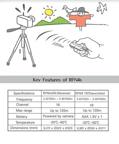 SMDV Wireless Shutter Release Remote Receiver [RFN4s RX] ONLY for Nikon DSLR SLR - Picture 7 of 10