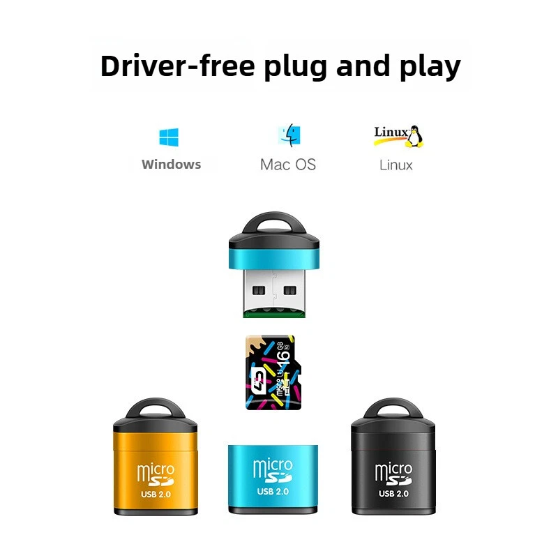 MICRO SD Memory Card Reader Black SDXC TF Mini USB 2.0 Super High Speed Adapter. - image 2 of 4