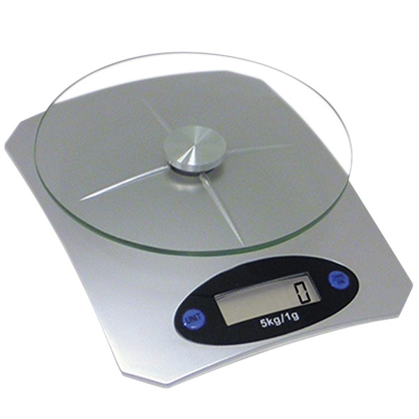 Measurement Weight Scale