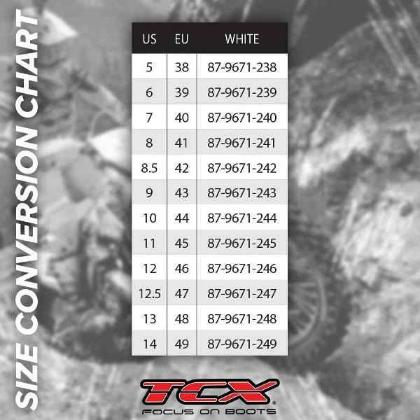 Tcx helium clearance