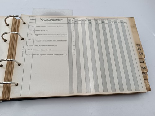 Manuale officina Lancia del tariffario delle riparazioni e codici inconvenie '88 - Foto 18 di 22