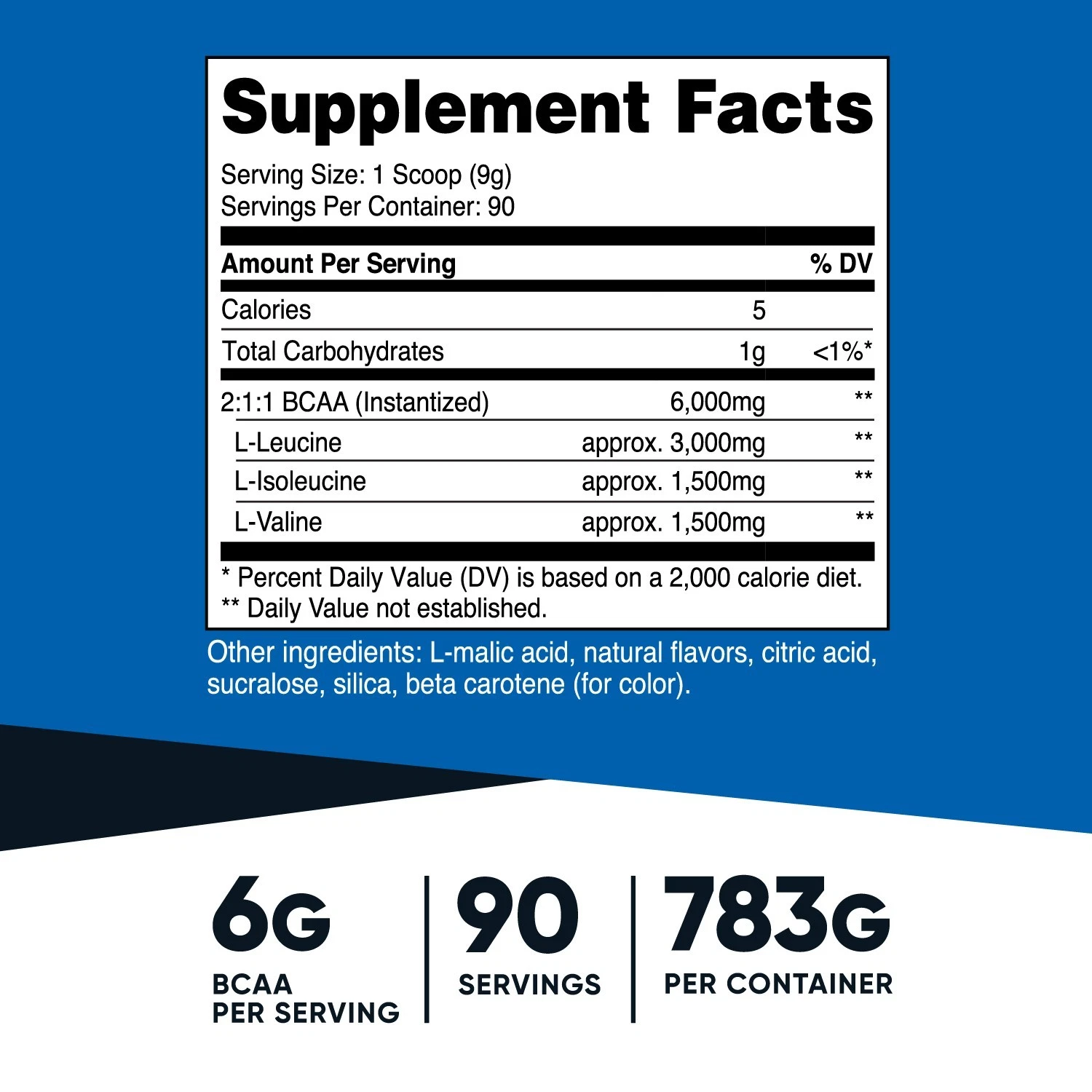 Supplement Facts