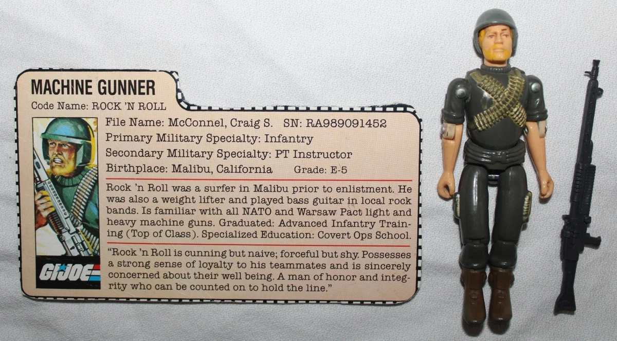 1982 Year Manufactured Joe Military & Adventure Action Figures for
