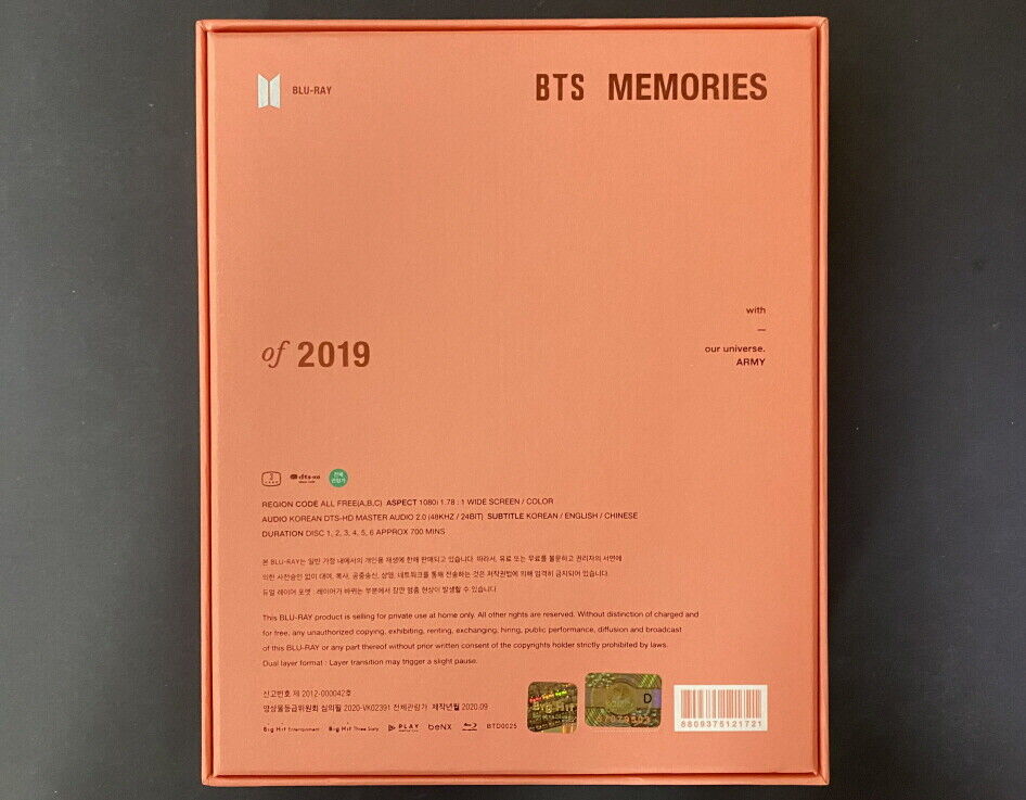 BTS-Memories Of 2019 BLU RAY FULL SET TAEHYUNG PHOTO CARD