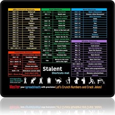Excel Shortcut Mouse Pad for Desk   Cheat Sheet Mat for Word, PPT, Windows  O