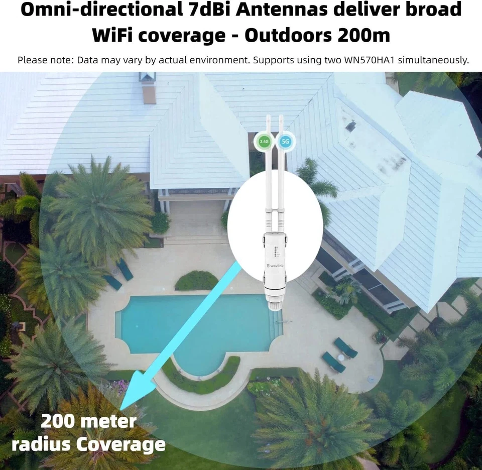 Wavlink AC600 IP65 Outdoor Wireles Repeater 2.4G&5G Wifi Range Extender Booster - Bild 4 von 4