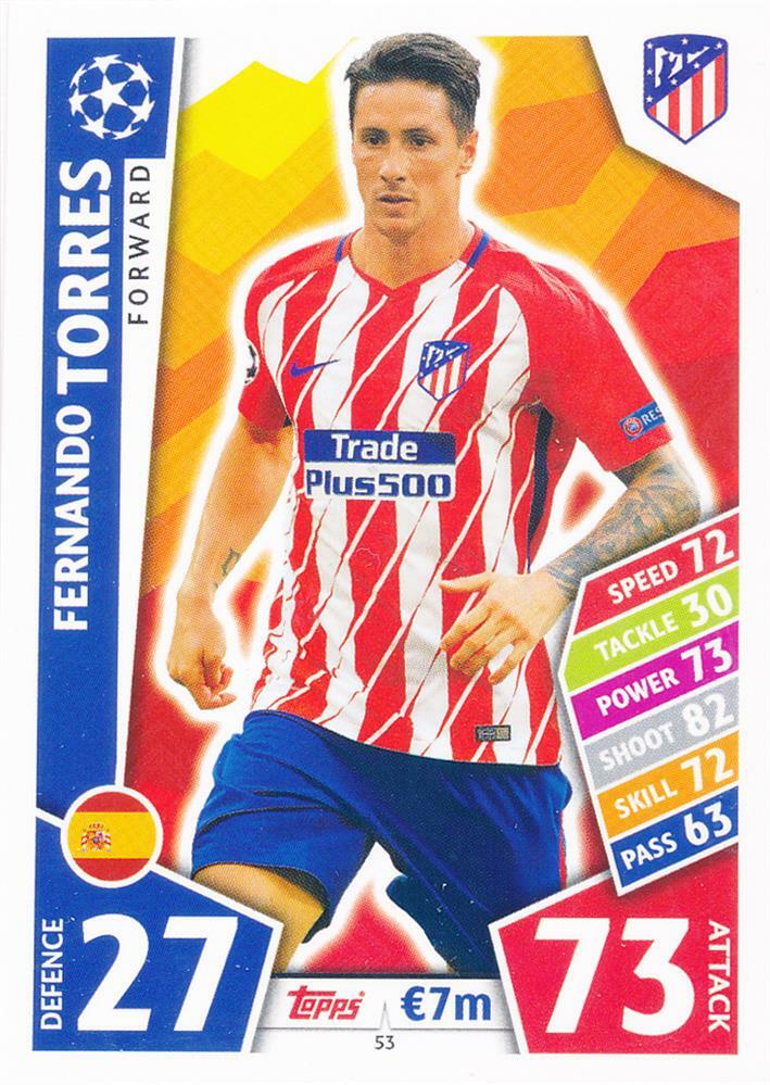 Maglie Atletico Madrid 2017-2018 con il graffio dell'Orso