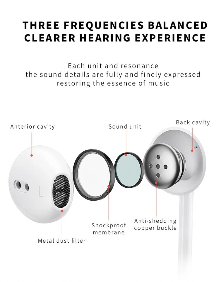 Pack of 10 - Headphones Earbuds iphone 14/13/12/11/11 Pro Max/X/XR/8 Compatible - Image 4 of 4