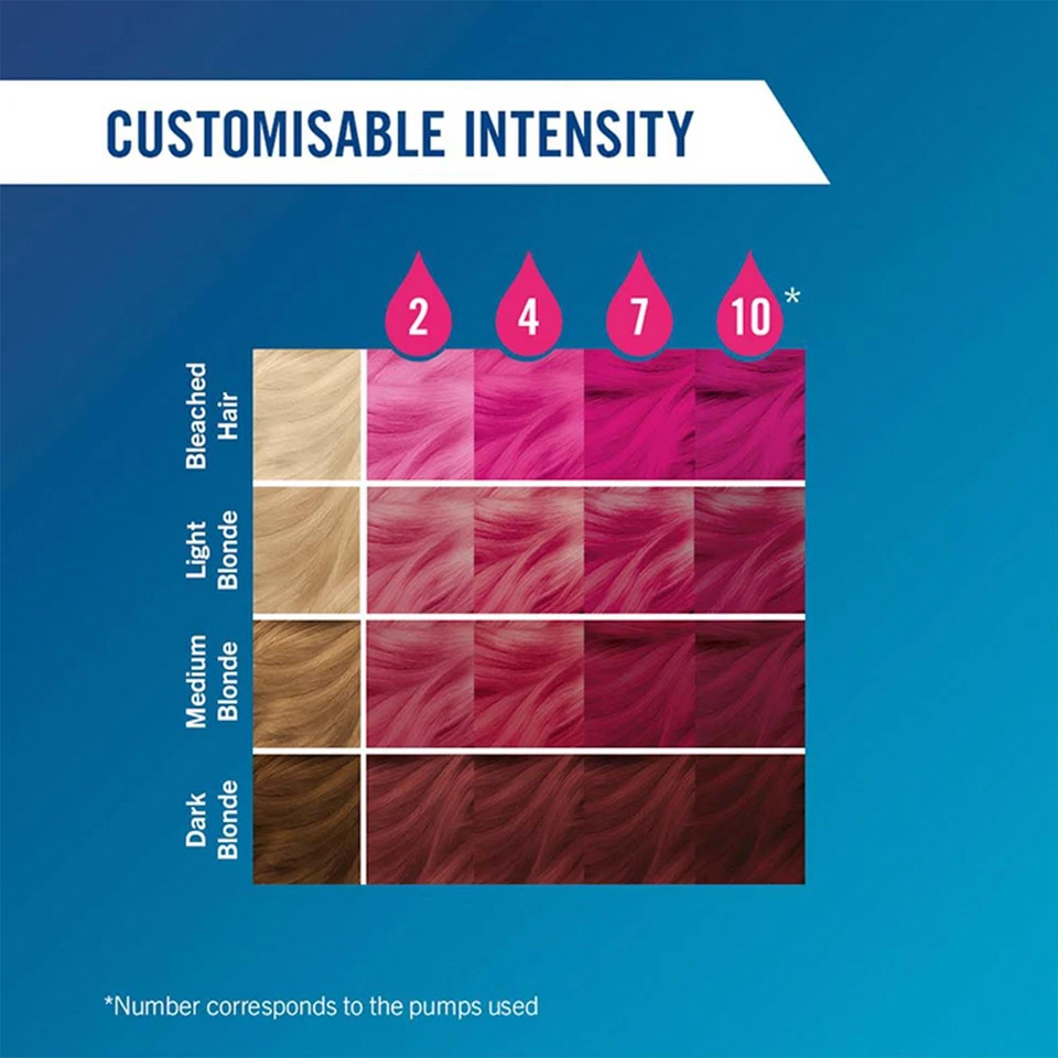 Schwarzkopf LIVE Colour Drops Semi-Permanent and Silicone-Free Hair Dye, 30ml - Image 2 of 4