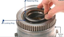 Sonnax Intermediate Diode Sprag Retainer Spiral For Ford AODE/4R70W/4R75W Transmissions