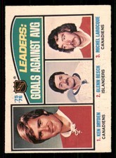 1976-77 O-Pee-Chee #6 Average Leaders/Ken Dryden/Glenn Resch/Michel Larocque