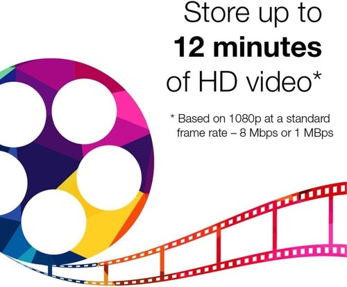 25 High-Grade Inkjet Printable CD-R Discs, 700MB, Fast 52X Recording Speed - Picture 7 of 10