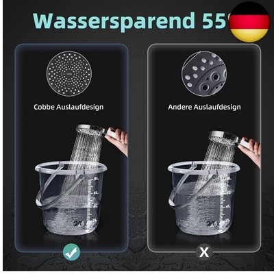 Sparduschkopf Mit 5 Strahlarten – Wassersparend, Hochdruck, Aus ABS, Einfach Zu Installieren (schwarz)