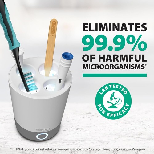 Compact UV Sanitizer for Toothbrushes - Fast Cleaning & Family-Friendly Design - Picture 4 of 9