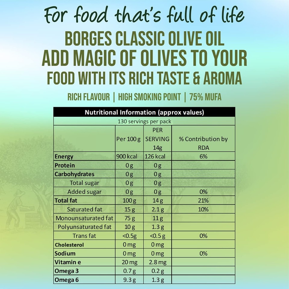 Classic Olive Oil, Edible Premium Grade Ideal For Specialty