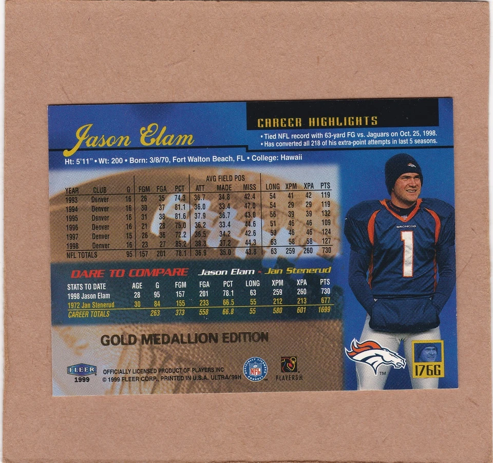 1999 Fleer Ultra Gold Medallion Edition Jason Elam #176G NM++....SEE SCAN - Image 2 of 2