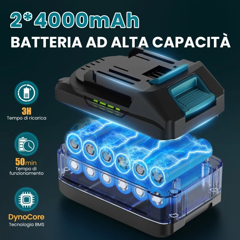 Tagliasiepi senza fili 600W, lama 52cm, batteria 21V/8000mAh, taglio preciso - Immagine 2 di 4