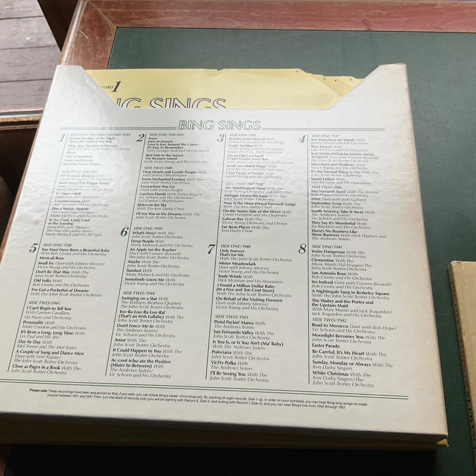 Bing Sings 96 of His Greatest Hits, Collector's Edition - Vinyl LP  NICE - Image 3 of 4