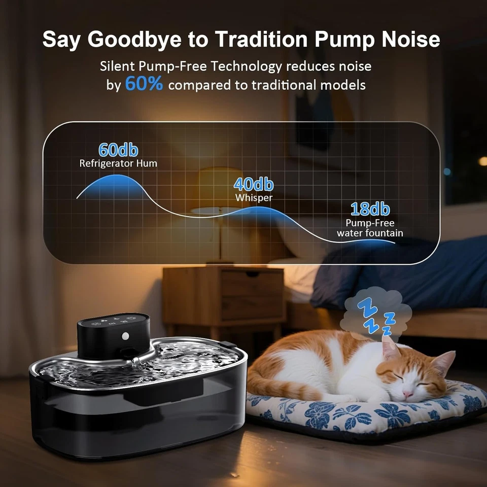 Wireless Cat Water Fountain, 112oz/3.3L No Pump Whisper Quiet Pet Water Fountain - Image 3 of 4