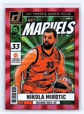Nikola Mirotic Rookie Cards Guide and Checklist 30