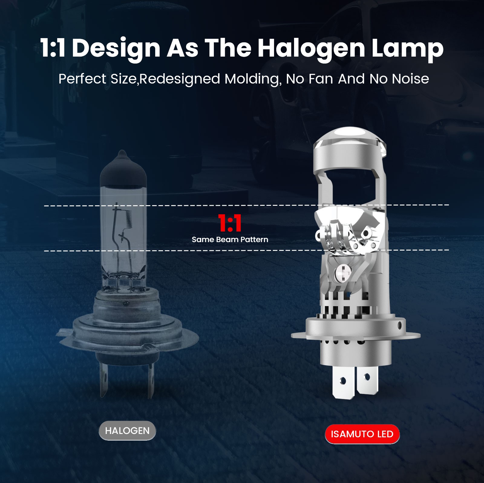 ISAMUTO H7 LED Projector Lens Mini LED Headlight Bulbs 30W Super White 6000K