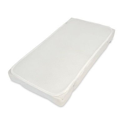 OXI Proof DELUX Hygienepad 70x140 Weiß