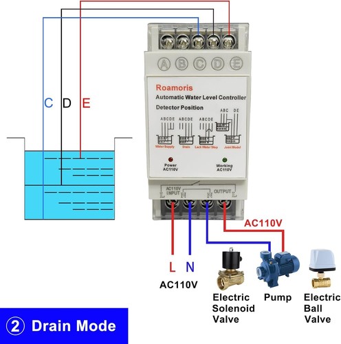 Automatic Water Level Controller with 6.5ft Stainless Steel Sensor & LCD Display - Picture 4 of 8