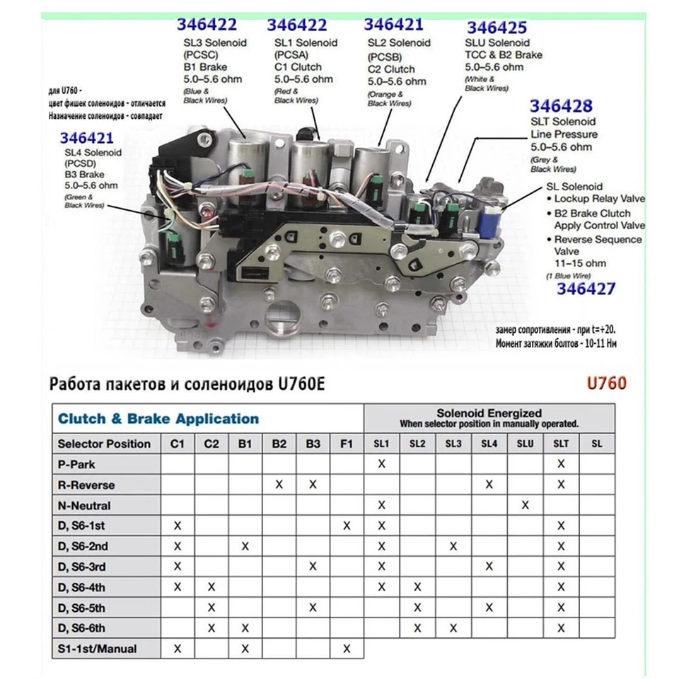 U760E U760 Transmission Solenoids with Harness For Toyota Camry RAV4 Lexus RX370 - Image 2 of 4
