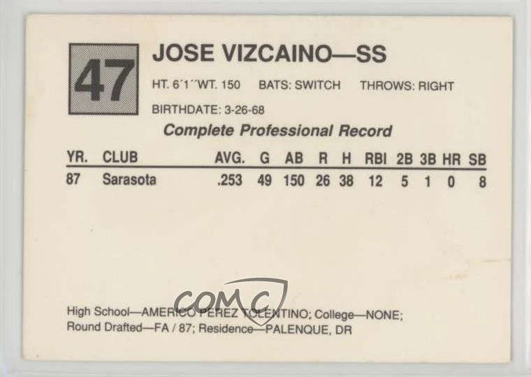 1988 Cal League California League All-Stars Jose Vizcaino #47 - Image 2 of 2