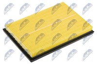 NTY FAF-TY-125