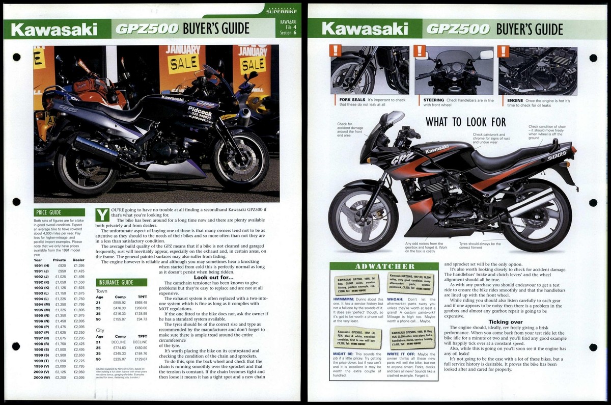 Kawasaki GPZ500 Buyers Guide Essential Superbike Data File Page