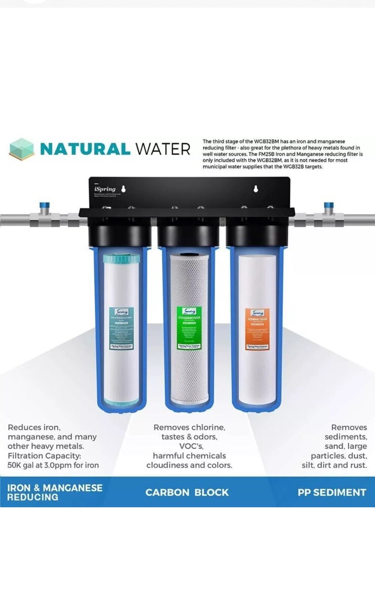1X iSpring F3WGB32BM 4.5&rdquo; x 20&rdquo; 3-Stage Whole House Water Filter Set Replacement
