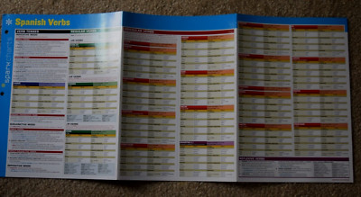 SPARK NOTES LLC CHARTS ''SPANISH VERBS,'' 6 Pages, Paper, (8.50'' x 11.00'') New