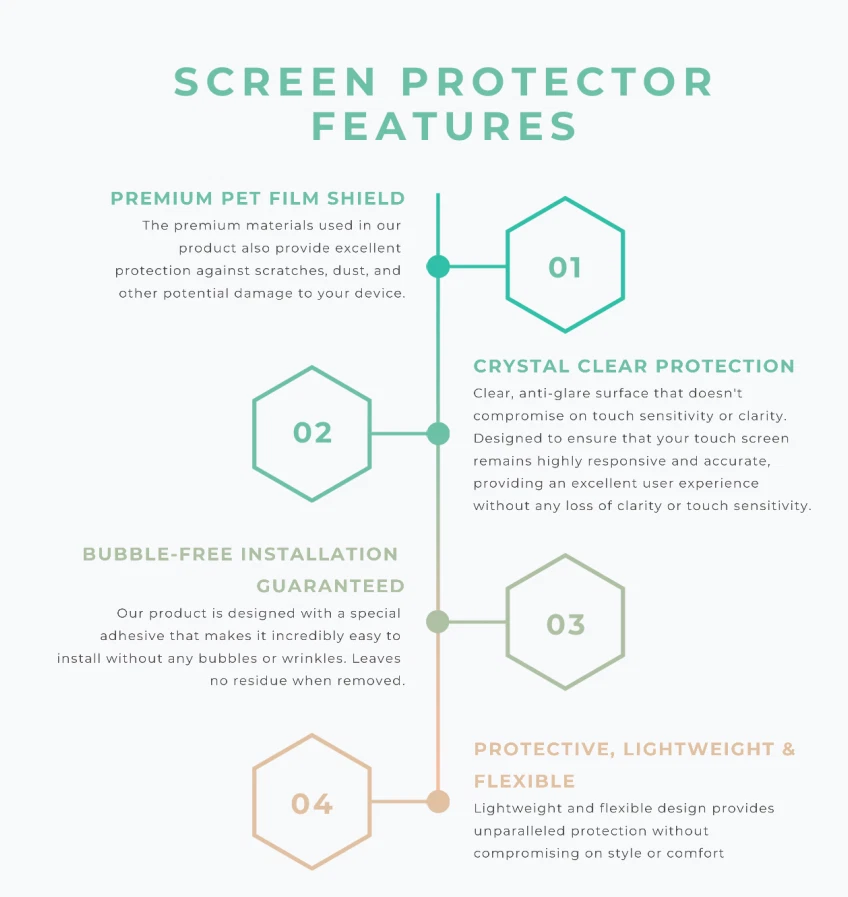 3 x Premium Screen Protector Cover For Samsung Galaxy Tab A7 Lite 8.7" - Image 4 of 4