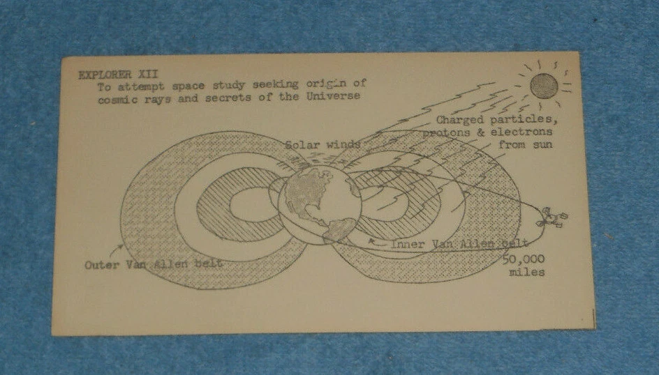 1961 NASA Fact Card Explorer 12 Satellite Earth Orbit Diagram Magnetic  Field | eBay