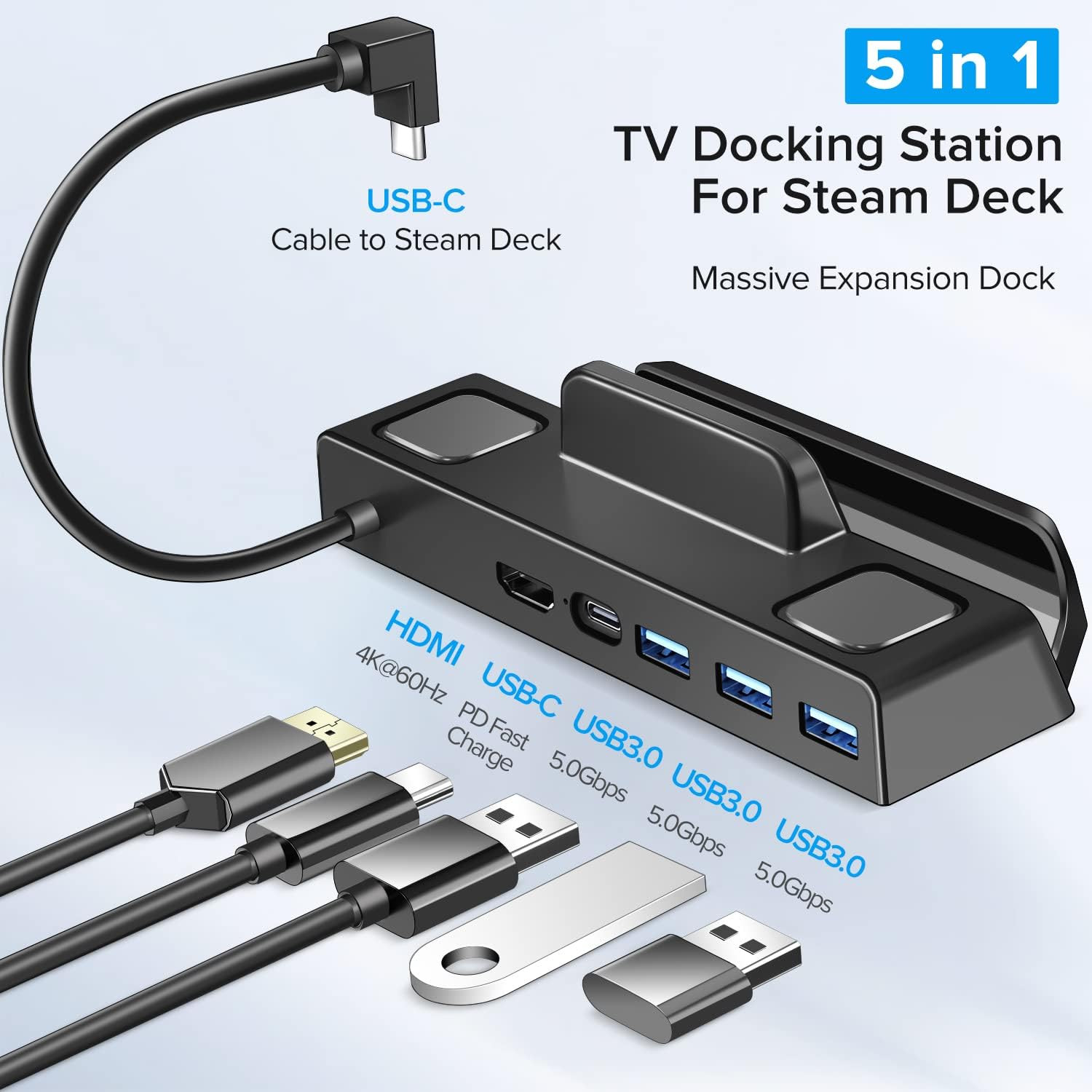 Docking Station for Lenovo Legion Go/Steam Deck/Rog Ally/Steam Deck