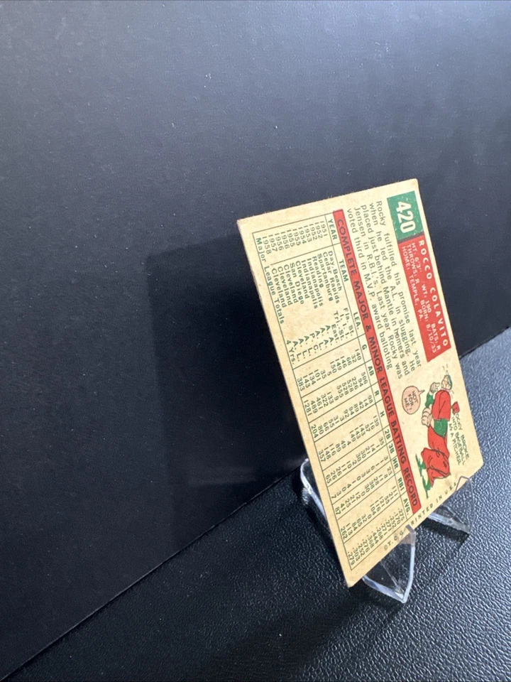 1959 Topps ROCCO COLAVITO #420 Cleveland Indians EX - Image 3 of 4