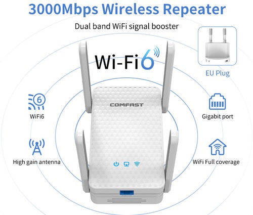 WIFI 6 Gigabit Wireless Extender 2.4/5Ghz Dual Band Signal Booster Repeater New - 第 1/25 張圖片