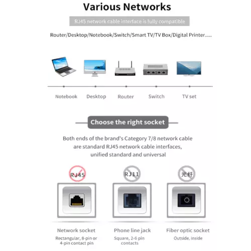 Audio Sterling Silver Cord CAT8 Ethernet Network 40Gbps 2000MH RJ45 Patch Cable - Picture 5 of 6